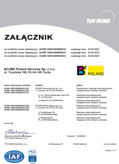 bcube poland services-cert2-pl